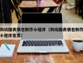 武夷山狗动图表情包制作小程序（狗动图表情包制作小程序免费）