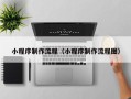 武夷山小程序制作流程（小程序制作流程图）